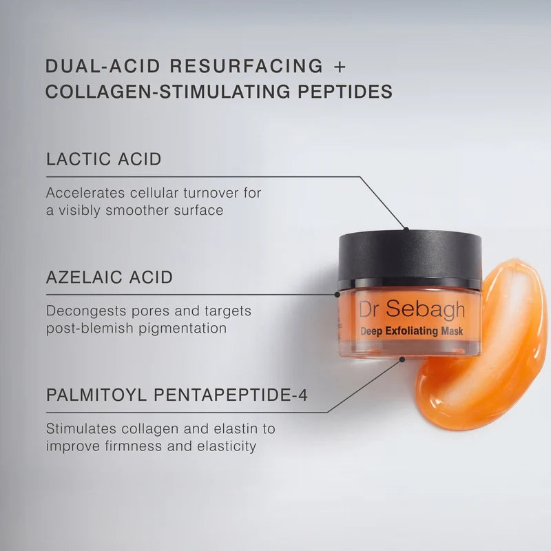 Dr Sebagh Deep Exfoliating Mask – key ingredients