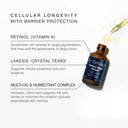 Dr Sebagh Retinol Night Repair – key ingredients (2)