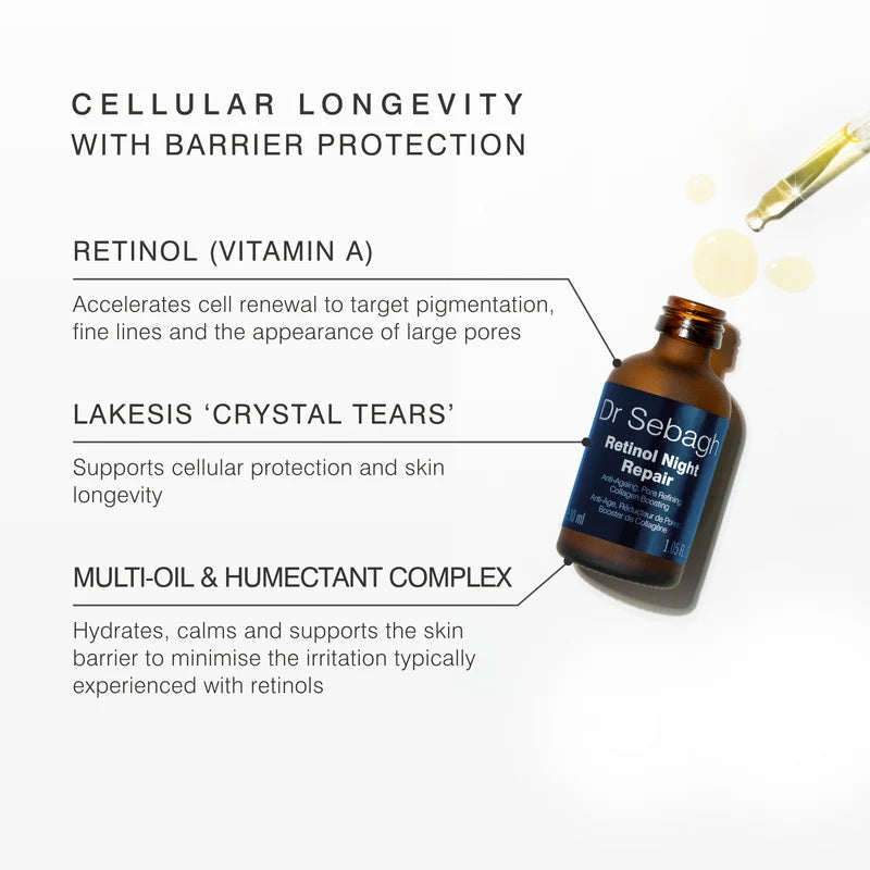 Dr Sebagh Retinol Night Repair – key ingredients (2)