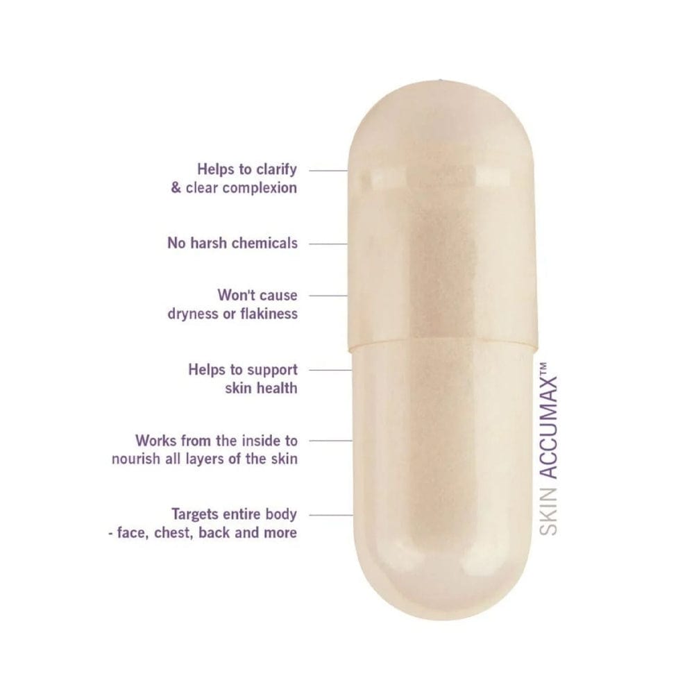 Skin Accumax™
