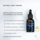 Dr Sebagh Retinol Night Repair – key ingredients