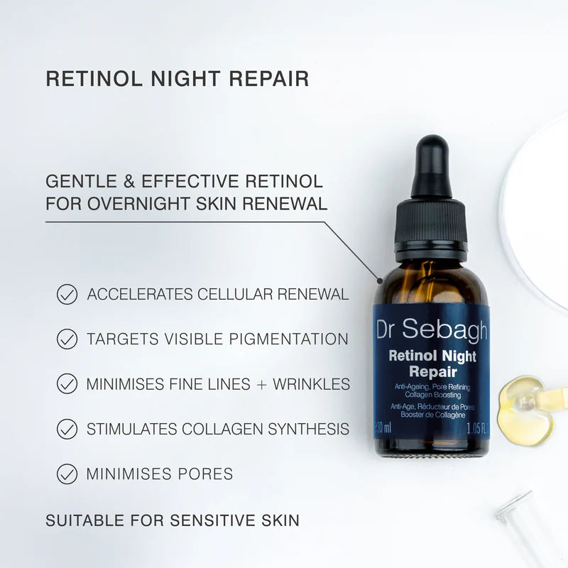 Dr Sebagh Retinol Night Repair – key ingredients