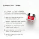 Dr Sebagh Supreme Day Cream – key benefits infographic