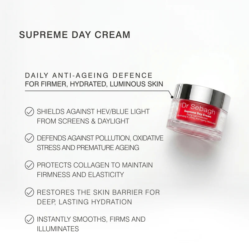 Dr Sebagh Supreme Day Cream – key benefits infographic