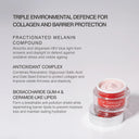 Dr Sebagh Supreme Day Cream – key benefits infographic (2)