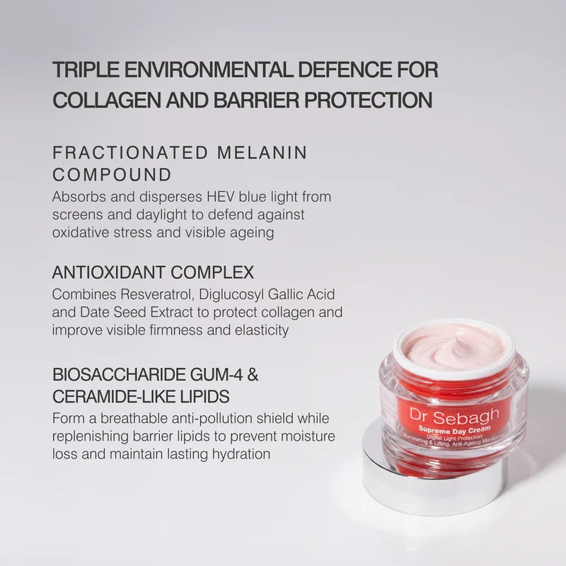 Dr Sebagh Supreme Day Cream – key benefits infographic (2)