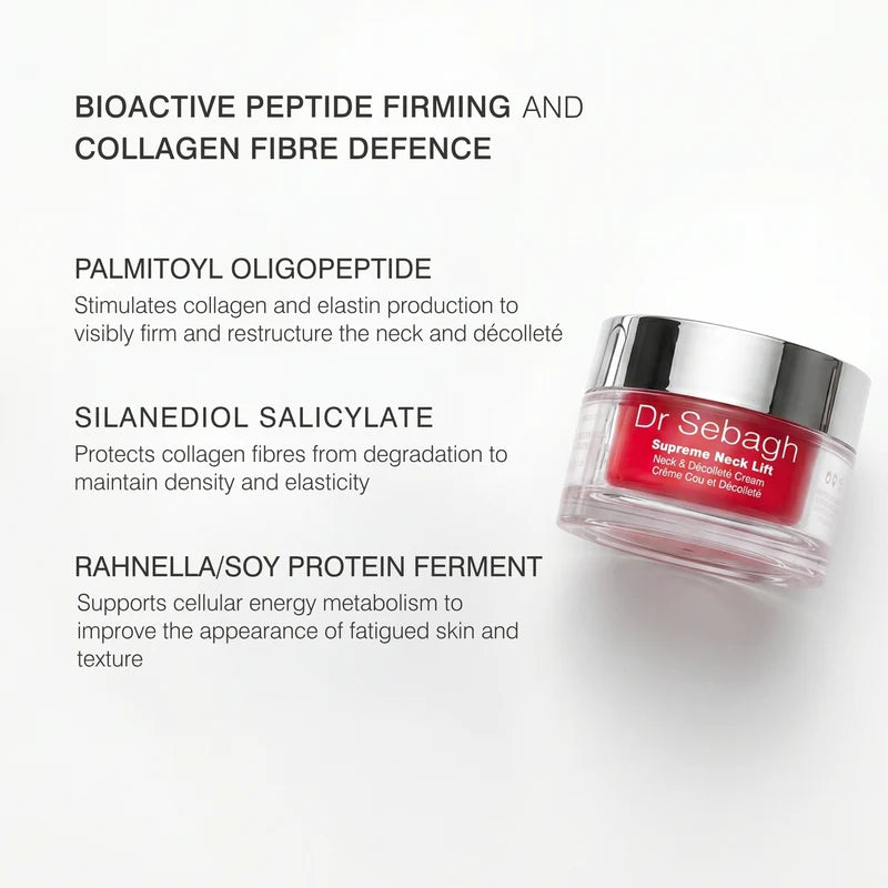 Dr Sebagh Supreme Neck Lift – key ingredients